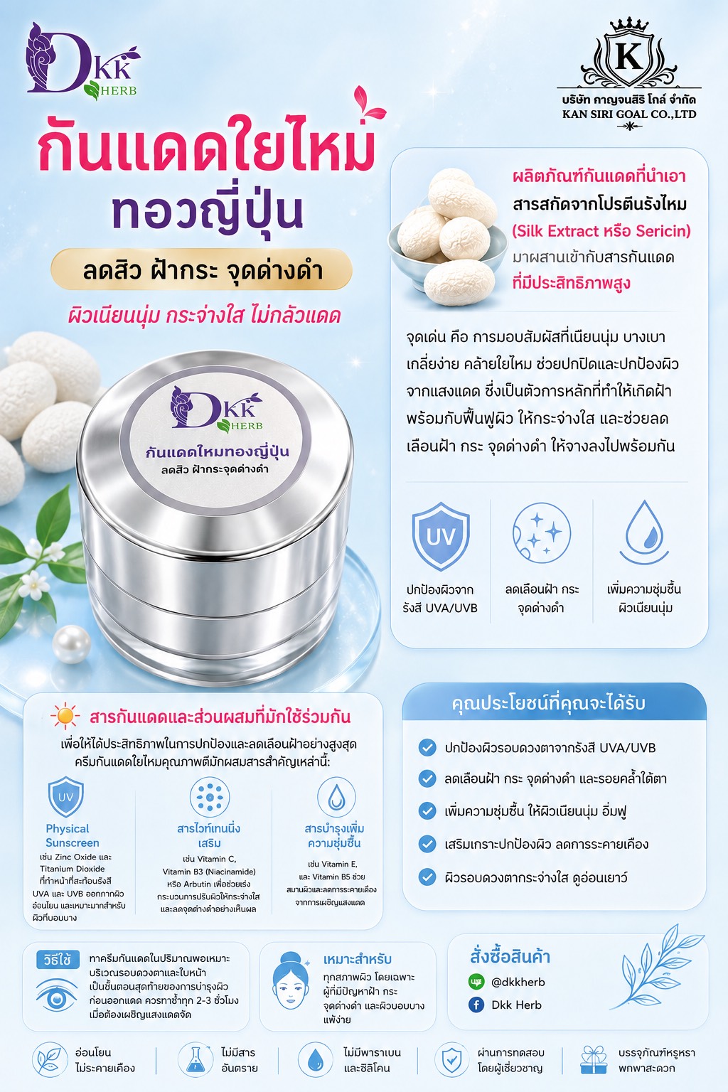 กันแดดใยไหมญี่ปุ่น